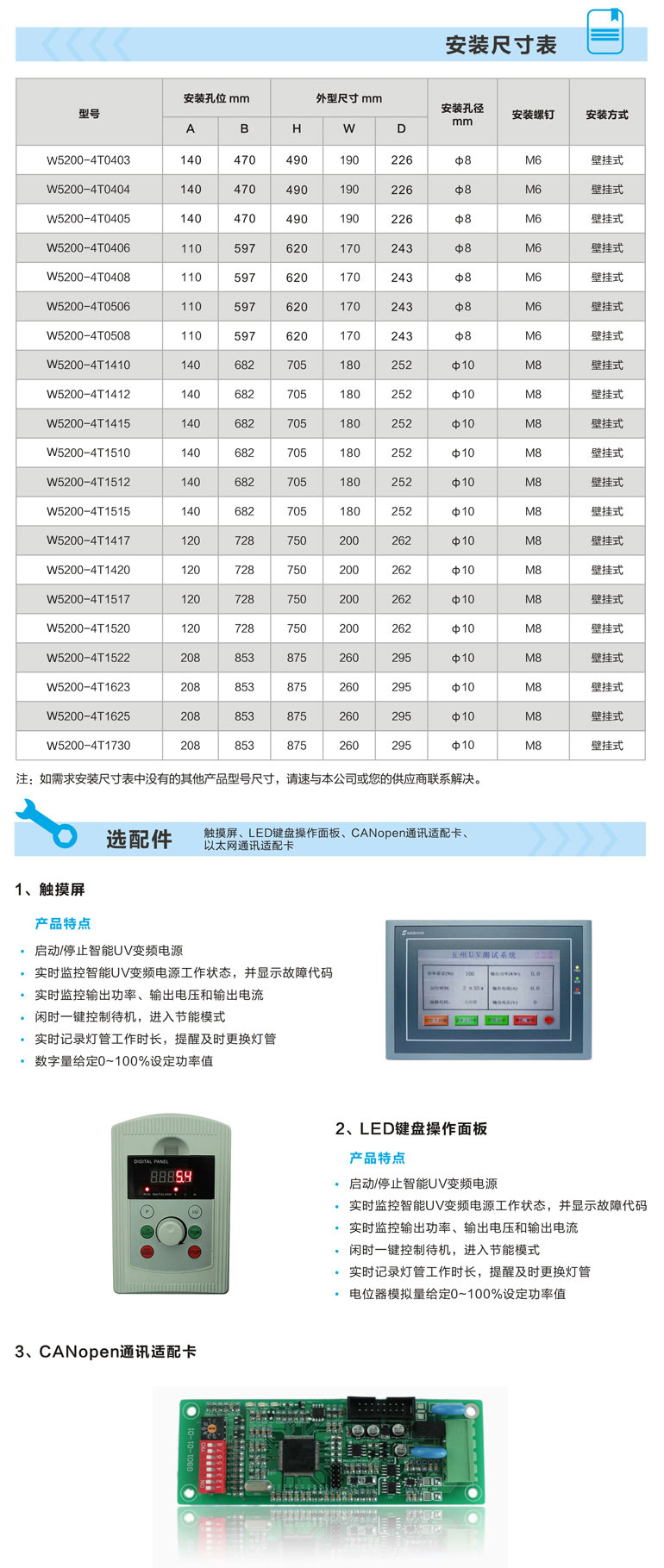 W5200智能UV變頻電源